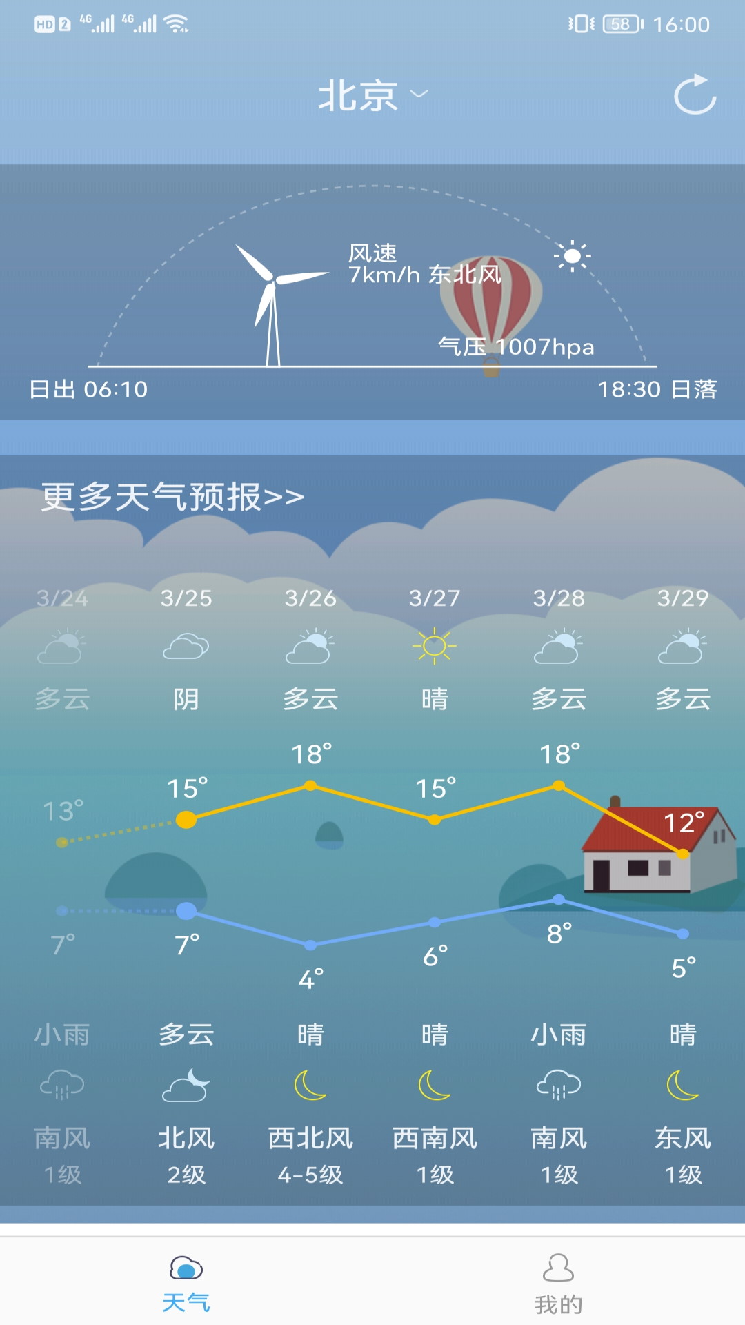 新趣天气app官方版截图1